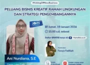 Peluang Bisnis Kreatif di Industri Ramah Lingkungan Tahun 2025