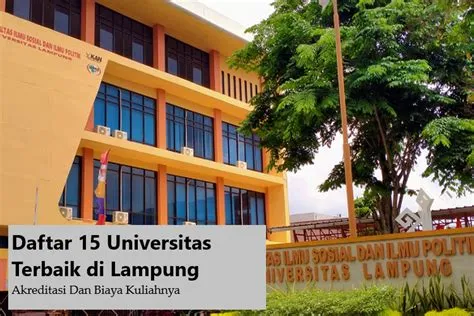 Daftar Kampus Terbaik di Lampung 2025: Prediksi dan Analisis Mendalam