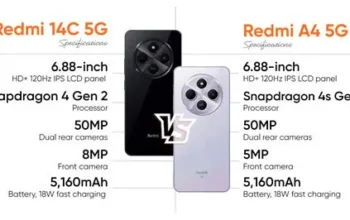 Redmi 14C 5G: Lebih dari Sekedar Ponsel Murah! Petualangan Teknologi yang Mengejutkan